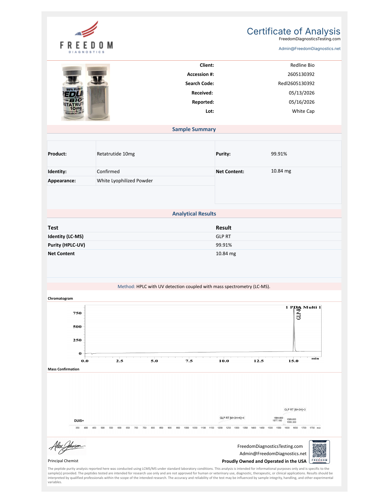 RBL-3 RT 10mg Certificate of Analysis